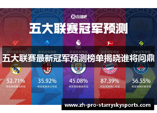 五大联赛最新冠军预测榜单揭晓谁将问鼎