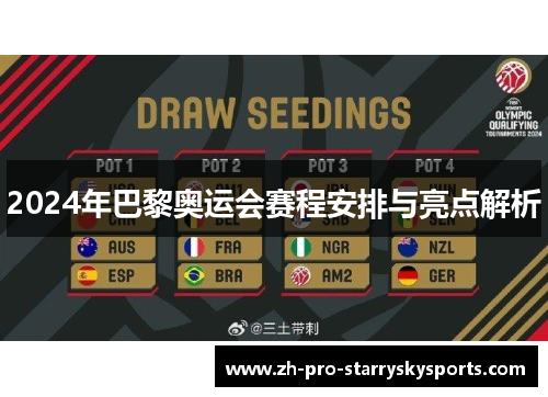 2024年巴黎奥运会赛程安排与亮点解析