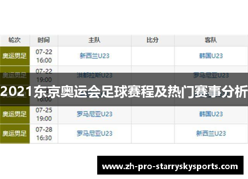 2021东京奥运会足球赛程及热门赛事分析